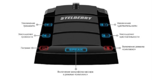 картинка Stelberry S-420 Переговорное устройство клиент-кассир и режимом симплекс  от магазина Интерком-НН фото 2