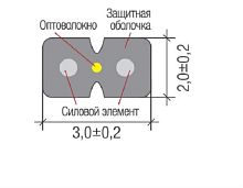 картинка Кабель оптический для внутренней прокладки 1 волокно, без троса (белый) XS-0038-7318-8 от магазина Интерком-НН
