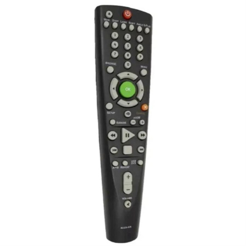 изображение Huayu RC026-02R (15283) пульт дистанционного управления (ПДУ) для DVD-плеера BBK магазин Компании Интерком-НН картинка Huayu RC026-02R (15283) пульт дистанционного управления (ПДУ) для DVD-плеера BBK от магазина Интерком-НН