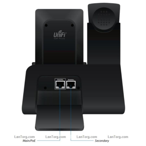 картинка Ubiquiti UniFi VoIP Телефон, диагональ 5" от магазина Интерком-НН фото 3