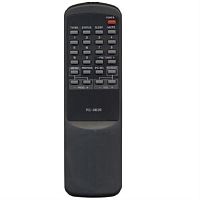 картинка Huayu RC-9820 (17988) пульт дистанционного управления (ПДУ) для телевизора Shivaki   от магазина Интерком-НН