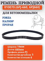 картинка Sinoconve 5PJE1194 J5 ремень поликлиновый приводной для стиральной машины Indesit, Ariston от магазина Интерком-НН