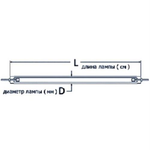 изображение Лампа подсветки экрана CCFL 386мм х 2,4мм для ЖК (LCD) ноутбуков и мониторов магазин Компании Интерком-НН фото 2 картинка Лампа подсветки экрана CCFL 386мм х 2,4мм для ЖК (LCD) ноутбуков и мониторов от магазина Интерком-НН фото 2