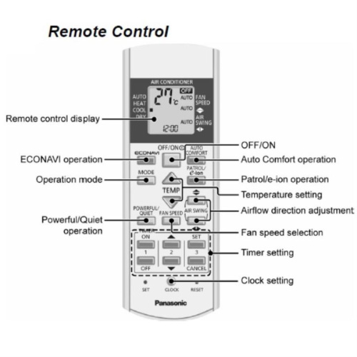 картинка Panasonic CWA75C3770 Пульт для кондиционера W7MKD, W9MKD, W12MKD от магазина Интерком-НН фото 2
