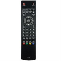 картинка Huayu RC1902 (17928) пульт дистанционного управления (ПДУ) для телевизора BBK, Fusion  от магазина Интерком-НН