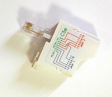 картинка Делитель портов на два компьютера (патч-панель) LC T PC+PC, EOL LC Cables от магазина Интерком-НН