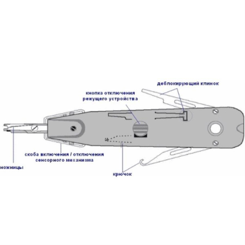 картинка Инструмент врезной WT-4002 (HT-344) тип Krone  от магазина Интерком-НН фото 2