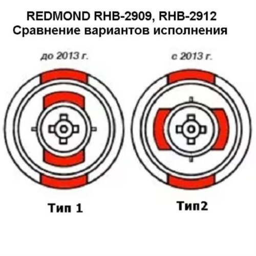 картинка Redmond RHB-2908-VENv2  венчик в сборе вариант исполнения -2 для блендера RHB-2908 цвет черный от магазина Интерком-НН фото 3