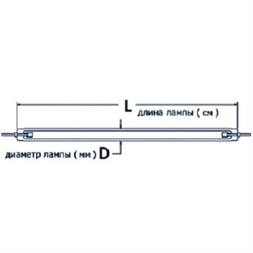 изображение Лампа подсветки экрана CCFL 420мм х 2.4мм для телевизоров и мониторов магазин Компании Интерком-НН фото 3 картинка Лампа подсветки экрана CCFL 420мм х 2.4мм для ЖК (LCD) телевизоров и мониторов от магазина Интерком-НН фото 3