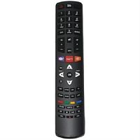 картинка Huayu RC310 (20216) пульт дистанционного управления (ПДУ) для телевизоров THOMSON от магазина Интерком-НН