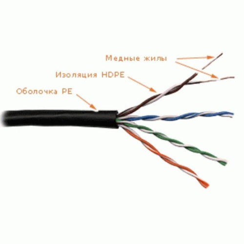 картинка Кабель UTP4 cat.5e 4 пары (4х2х0,5), одножильный, неэкранированный для наружной проводки от магазина Интерком-НН