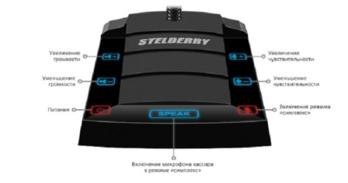 изображение Переговорное устройство клиент-кассир и режимом симплекс Stelberry S-420 магазин Компании Интерком-НН фото 2 картинка Stelberry S-420 Переговорное устройство клиент-кассир и режимом симплекс от магазина Интерком-НН фото 2