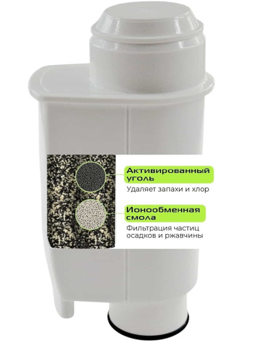 картинка Red Solution CM1590-FLV фильтр для очистки и смягчения воды к кофемашине CM1590 от магазина Интерком-НН фото 3