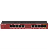 картинка MikroTik RouterBoard RB2011iL-IN 5xGbit + 5x100Mbit  Router, Mikrotik от магазина Интерком-НН