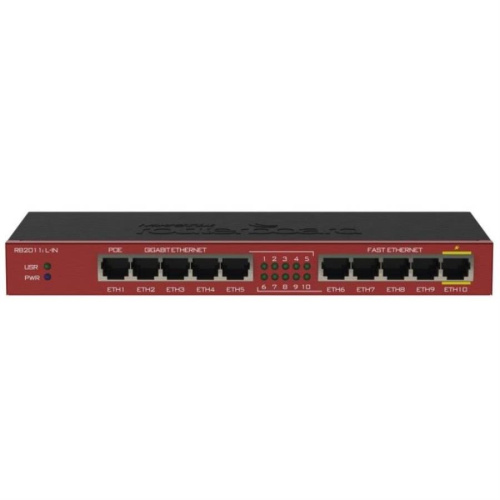 изображение Routerboard 2011iL-IN 5xGbit + 5x100Mbit Router, Mikrotik (RB2011iL-IN) магазин Компании Интерком-НН картинка MikroTik RouterBoard RB2011iL-IN 5xGbit + 5x100Mbit Router, Mikrotik от магазина Интерком-НН