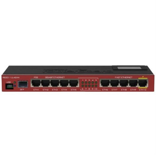 изображение Роутер для помещений: 10 Ethernet (5 Gigabit), 1 SFP, 128 МБ RAM, сенсорный дисплей и раздача PoE-питания MikroTik RouterBoard RB2011UiAS-IN магазин Компании Интерком-НН картинка MikroTik RouterBoard RB2011UiAS-IN Роутер 10 Ethernet (5 Gigabit), 1 SFP, 128 МБ RAM от магазина Интерком-НН